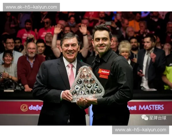 复盘斯诺克:从观赛到进步的闭环艺术 复盘斯诺克:从观赛到进步的闭环艺术